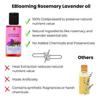Rosemary Lavender Hair Oil