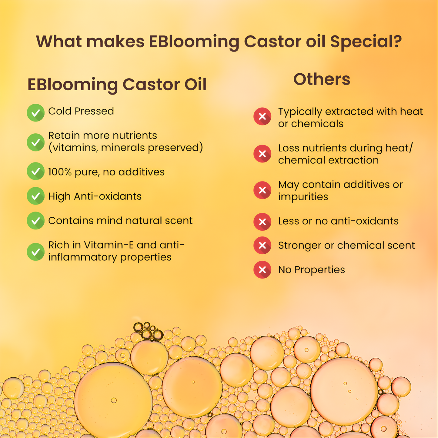 Cold-Pressed Castor Oil