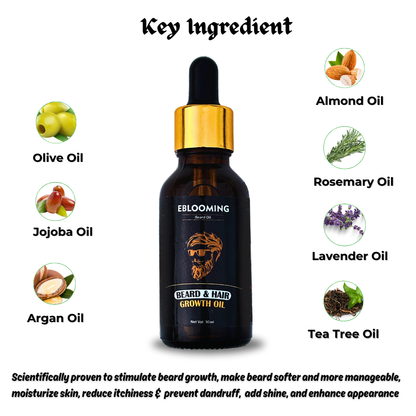 Beard and Moustache Oil