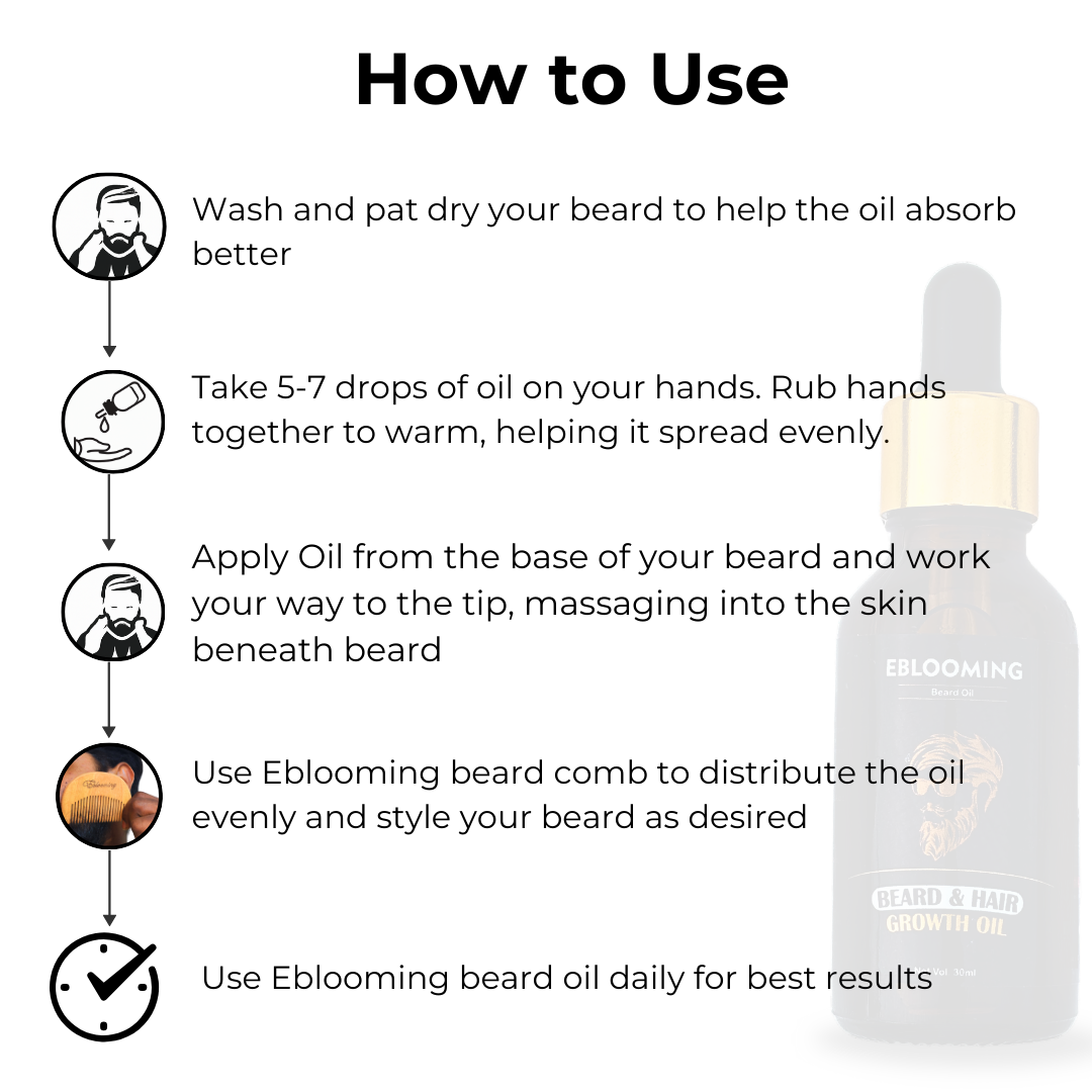 Beard and Moustache Oil