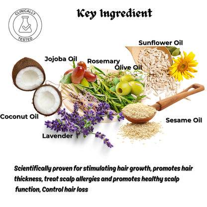Rosemary Lavender Hair Oil