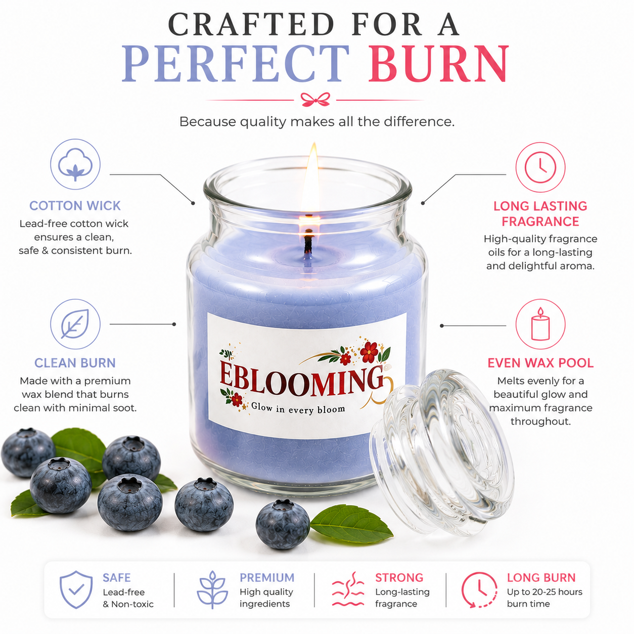 Blueberry & Strawberry Fragrance Glass Jar Candles Pack of 2