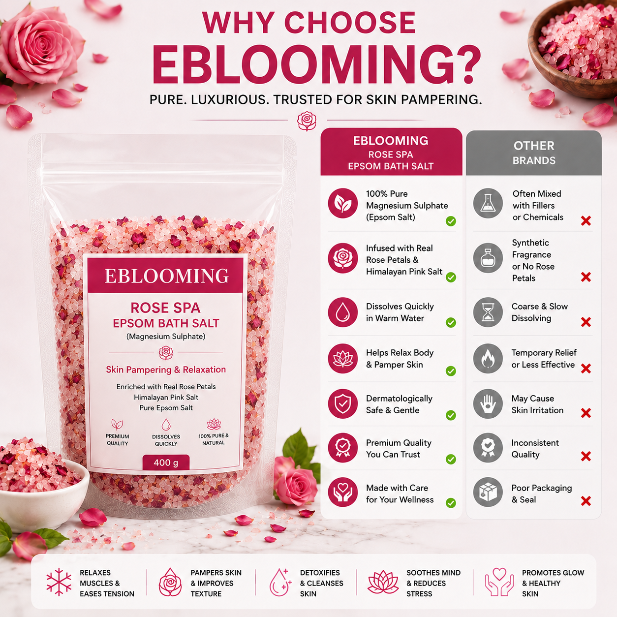 Rose Petal Epsom Bath Salt with Himalayan Pink Salt, 400g