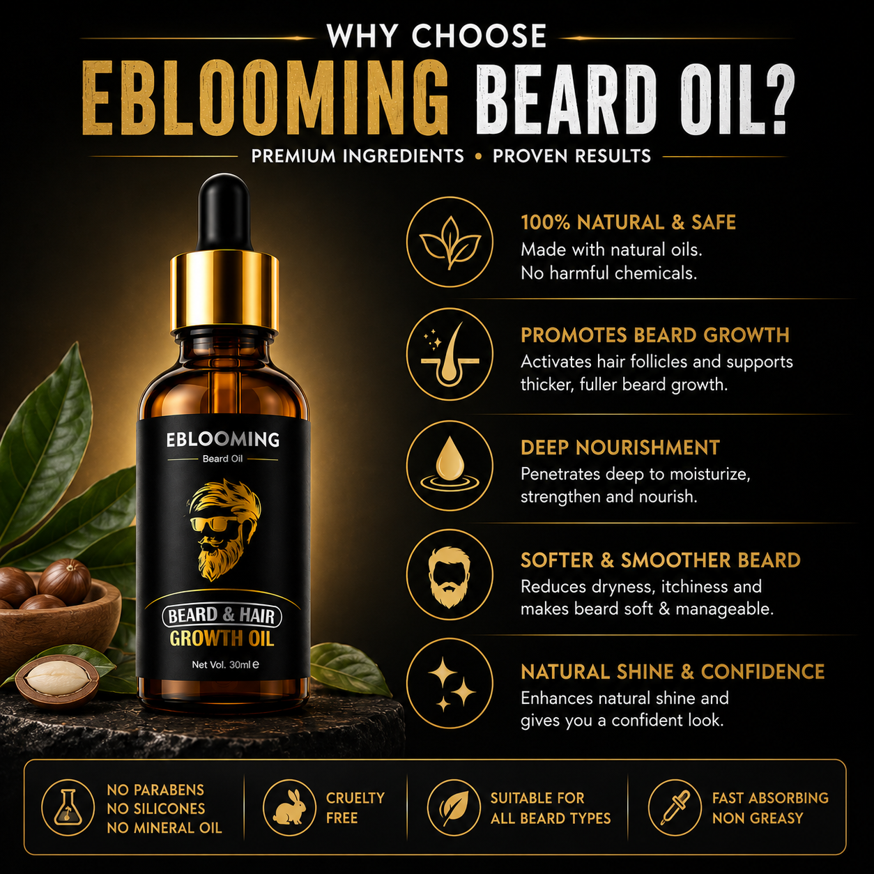 Beard and Moustache Oil
