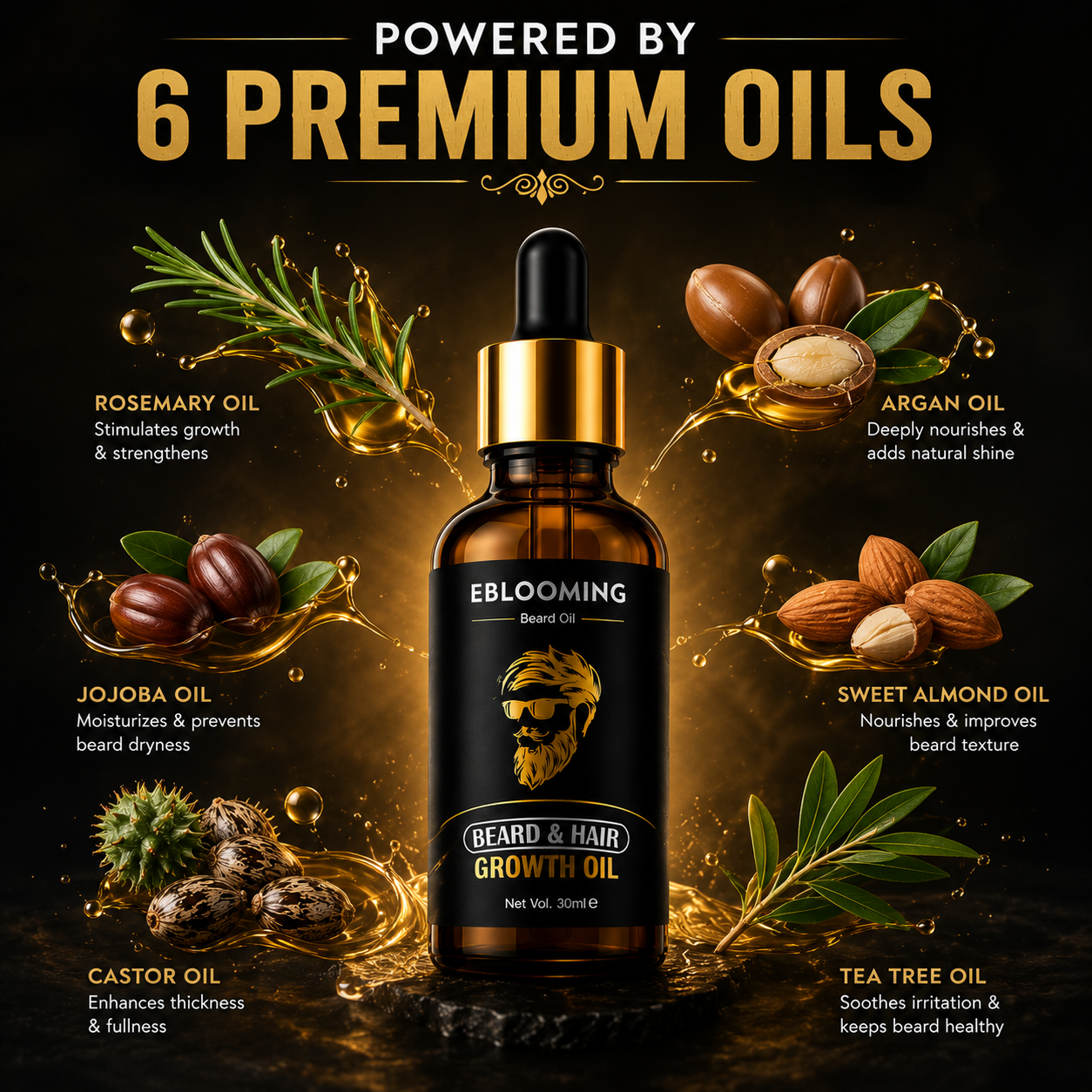 Beard and Moustache Oil