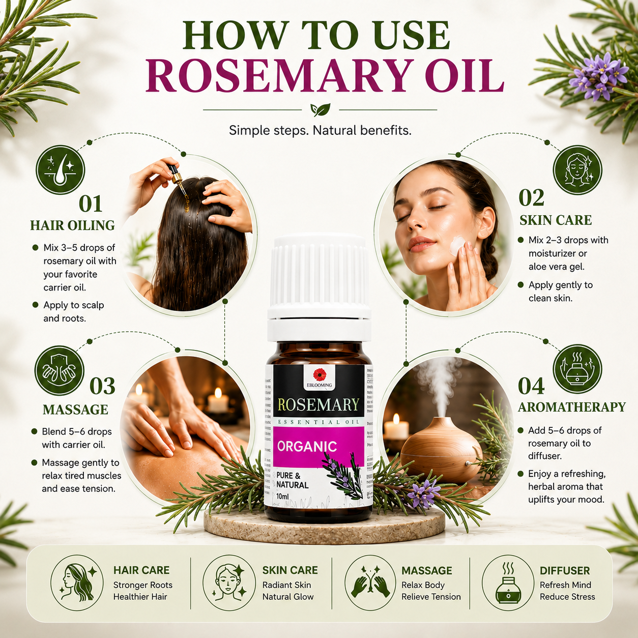 Clinically Tested Rosemary Essential Oil