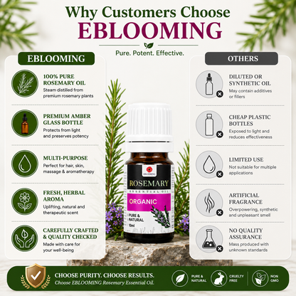 Clinically Tested Rosemary Essential Oil