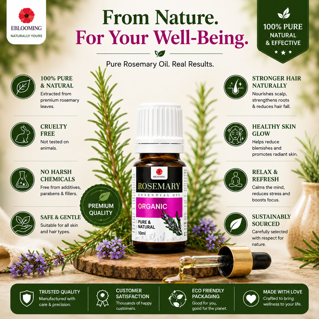 Clinically Tested Rosemary Essential Oil