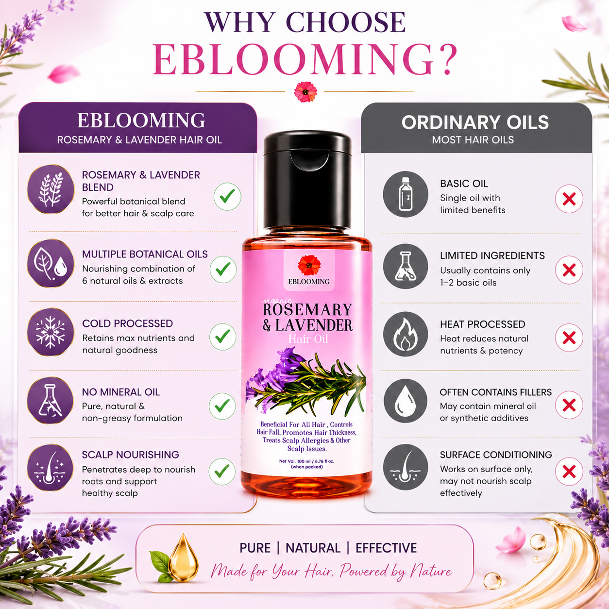 Rosemary Lavender Hair Oil